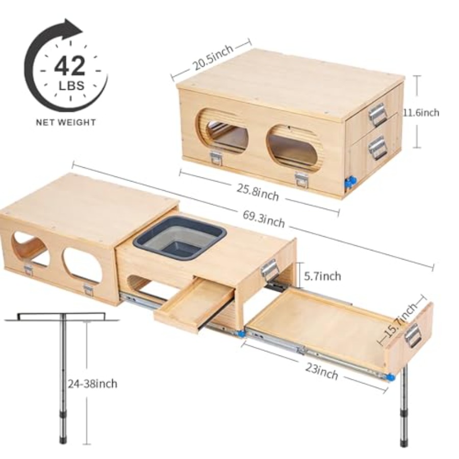 오버랜드 키친 슬라이드 아웃 시스템, 싱크대, 도마,  - Camping Cooking All In One 리뷰 및 가격